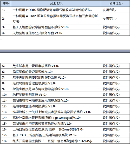  91网站