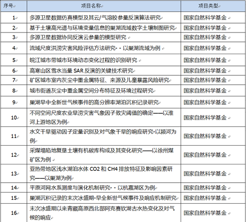  91网站
