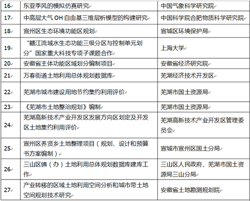  91网站
