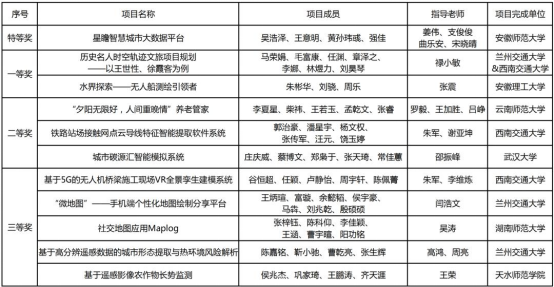 91网站