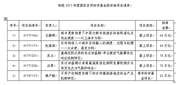  91网站