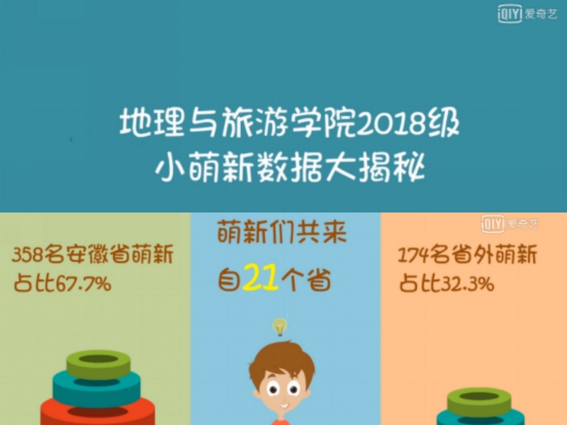 91网站