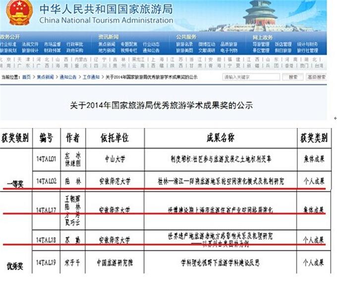 91网站