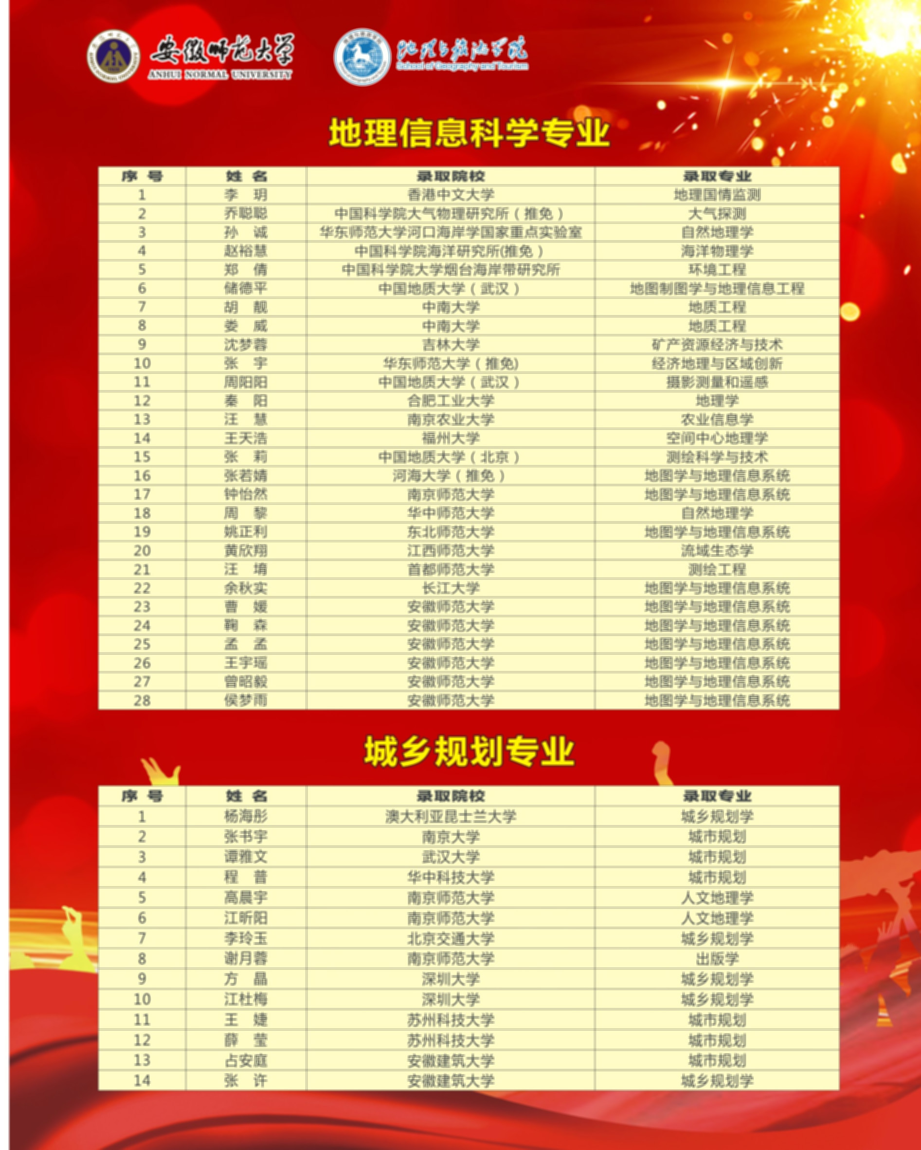 91网站