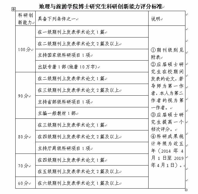 91网站