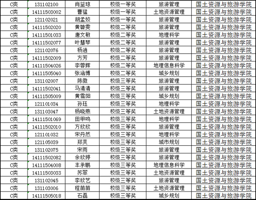  91网站