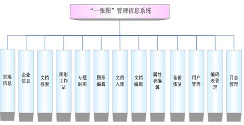  91网站