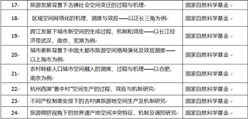  91网站