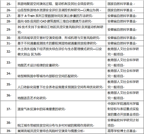  91网站