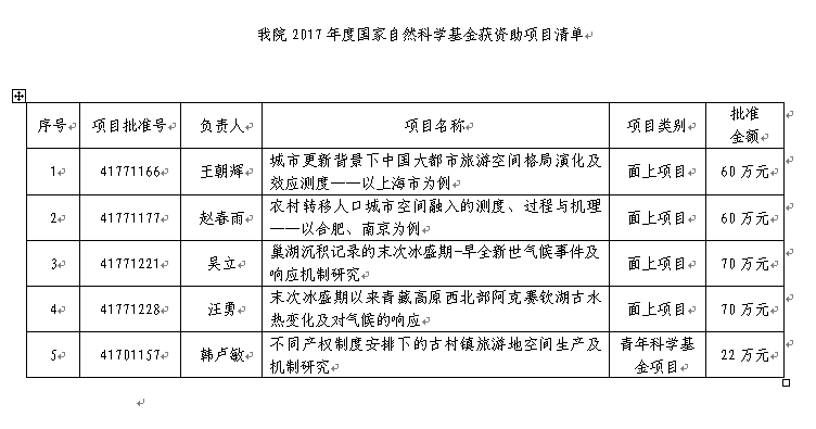  91网站