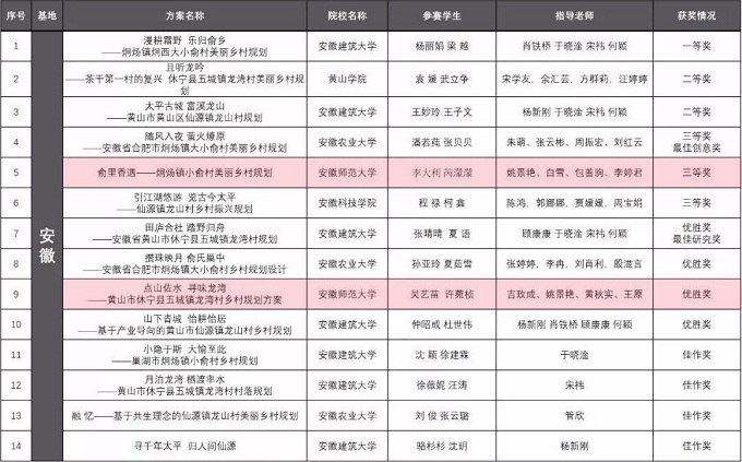 91网站