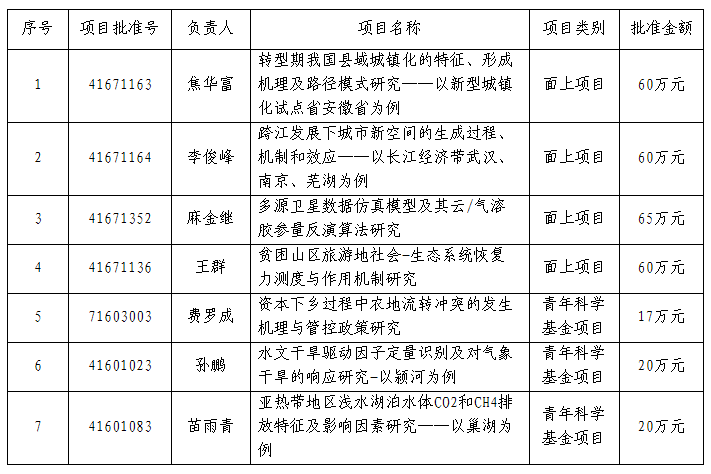 91网站