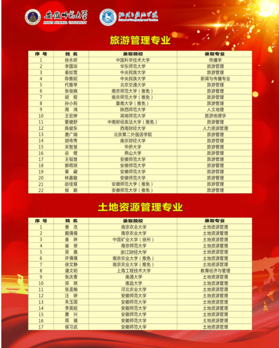 91网站