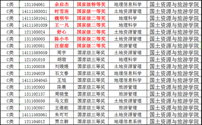  91网站
