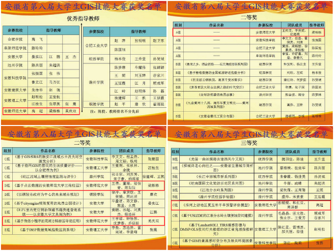 91网站